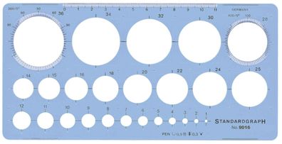 Standardgraph 9016 Schablone 9016 mit 25 Kreisen, blau