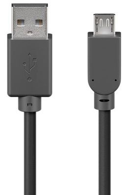 10X Goobay 93918 USB 2.0 Hi-Speed Kabel, Schwarz, 1 m - USB 2.0-Stecker (Typ A) > ...