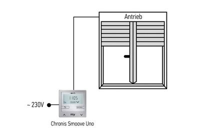 SOMFY Zeitschalter elektronisch UP 4min 690W ws glz mit Helligkeitssensoranschluss