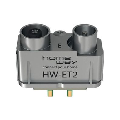 Homeway Modul TVSAT/ BK/ FM-EinzelKoax HAXHSM-G0200-C002