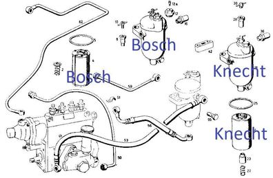 Dieselfilter bei starkem Fahrnageln Feder für Mercedes OM636 OM636 Knecht Bosch