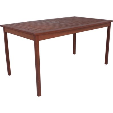 Tisch Gartentisch Esstisch Holztisch Eukalyptus 150x90cm