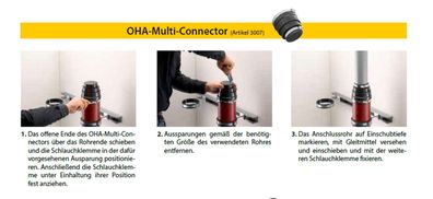 Haas OHA-Multi-Connector DN100