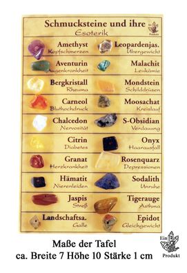 Mineralien und ihre Esoterik mit 20 Edelsteinchen M14 Karte Tafel