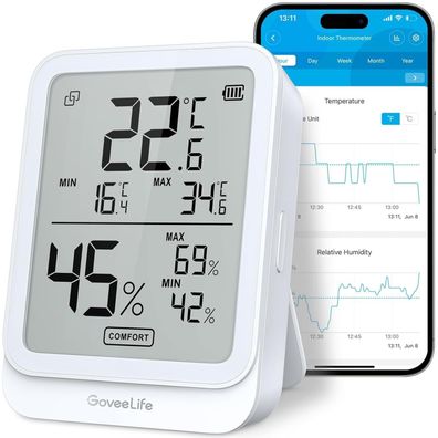 GoveeLife Digitales Thermometer Hygrometer Innen Bluetooth LCD Luftfeuchtigkeit