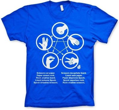 The Big Bang Theory Sheldons Rock-Paper-Scissors-Lizard Game T-Shirt Blue