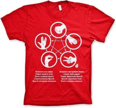 The Big Bang Theory Sheldons Rock-Paper-Scissors-Lizard Game T-Shirt Red