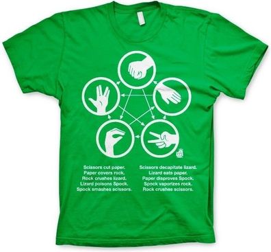The Big Bang Theory Sheldons Rock-Paper-Scissors-Lizard Game T-Shirt Green