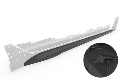 CSR Seitenschweller für Kia Stinger GT alle 2017- CSR-SS509-M Carbon Look matt