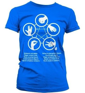The Big Bang Theory Sheldons Rock-Paper-Scissors-Lizard Game Girly T-Shirt Damen Blue