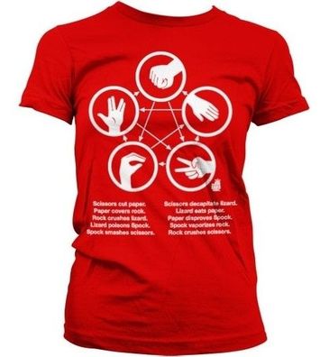 The Big Bang Theory Sheldons Rock-Paper-Scissors-Lizard Game Girly T-Shirt Damen Red