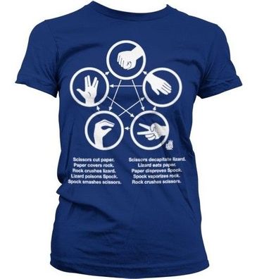 The Big Bang Theory Sheldons Rock-Paper-Scissors-Lizard Game Girly T-Shirt Damen Navy