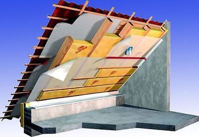 Ausbau Dachdämmung mit Klemmfilz WLG 035 / 200 mm komplett für ca. 120 m²
