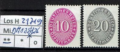 Los H21719: Deutsches Reich Dienst Mi. 125/26 x * *