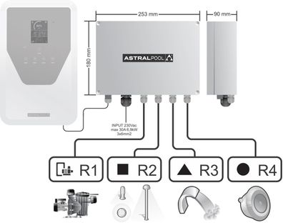 AstralPool Eilte Relaisbox Control Connect