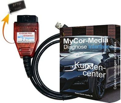 KDCAN PRO Diagnose für BMW INPA Rheingold NCS EXPERT Tool32 DISV57