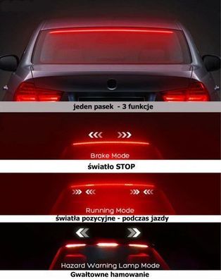 Bremsleuchten, Nebelscheinwerfer, LED-Außenleuchte, rot Off-Road