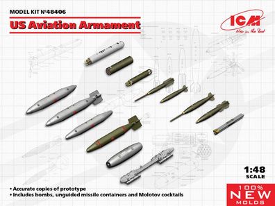 ICM 1:48 48406 US Aviation Armament (100% new molds)