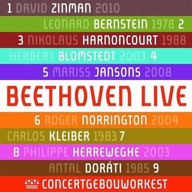 Ludwig van Beethoven (1770-1827): Symphonien Nr.1-9 - RCO Live - (CD / Titel: H-Z)