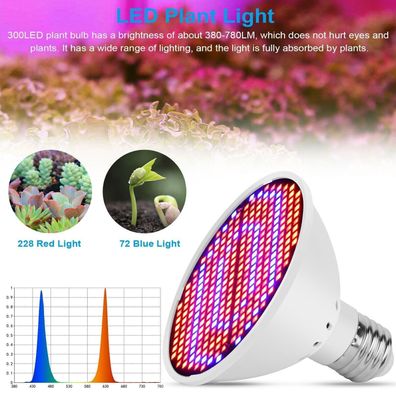 E27 LED Pflanzenlicht Pflanzenlampe Vollspektrum Wachstumslampe Grow Gluehbirne*