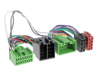 Plug&Play Anschlußkabel plug&play Kabelset Anschlusskabel für Volvo MPK 25