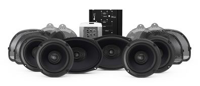Rockford Fosgate Lautsprecher Soundsystem mit 150 Watt HD14CVO-STAGE3
