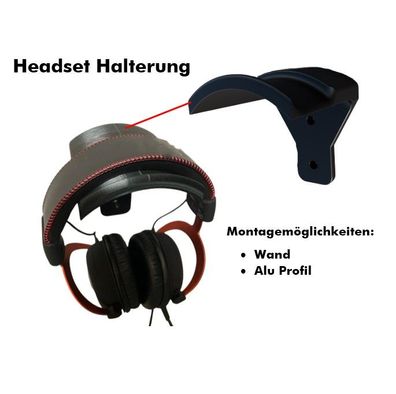 Headset Halter fuer Alu Profil oder Wand / Wandmontage / wall mount