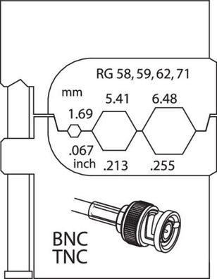 GEDORE 8140-14 Modul-Einsatz für Koax-Verbinder RG 58/59/62/71