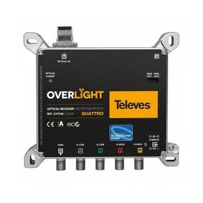 Televes OLR44 Optischer Rückumsetzer Quatro, für Multisschalter (237540)