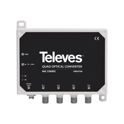 Televes OMS4TSN Optischer Umsetzer auf RF Quad (236903)