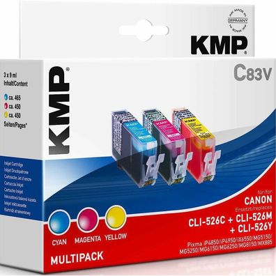 3 KMP C83V cyan, magenta, gelb Tintenpatronen ersetzen Canon CLI-526 C/ M/ Y
