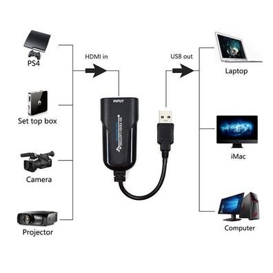 HDMI auf USB 3.0 1080P HD Video-Capture Card Videoaufnahmekarte Recorder