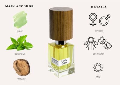 Nasomatto - Hindu Grass - Extrait de Parfum - Parfumprobe/ Zerstäuber