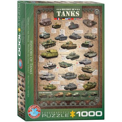 EuroGraphics 6000-0381 Geschichte der Panzer 1000-Teile Puzzle