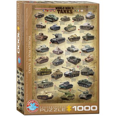 EuroGraphics 6000-0388 Panzer des 2. Weltkriegs 1000-Teile Puzzle