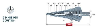HSS-XE Stufenbohrer für Kabelschraubungen, 7,0-40,5 mm, CBN geschliffen
