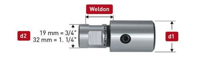 Gewindeadapter Weldon 19 für Gewinde M12