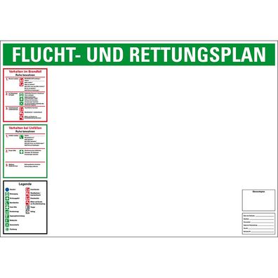 Vorteils-Set Flucht- und Rettungsplan, ISO 23601/7010, ohne Rahmen