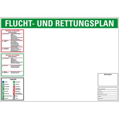 Vorteils-Set Flucht- und Rettungsplan, ISO 23601/7010, ohne Rahmen