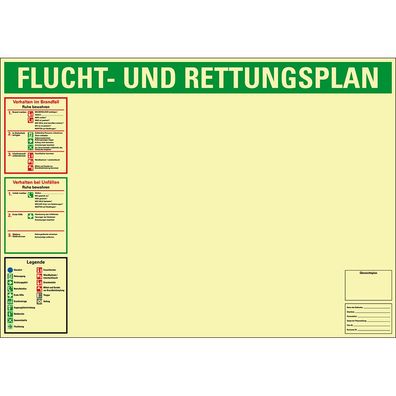 Vorteils-Set Permalight® power Flucht- und Rettungswegplan, ohne Rahmen