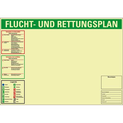 Vorteils-Set Permalight® power Flucht- und Rettungswegplan, ohne Rahmen