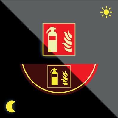 Vorteils-Set Brandschutzzeichen & Bodenmarkierung Feuerlöscher