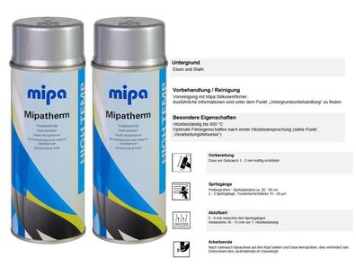 2x Mipa Mipatherm Spray silber 400ml bis 800°C Thermolack Auspuff Motorlack