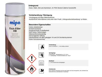 Mipa Etch Filler Spray 500ml Korrosionsschutz Grundierung Dickschichtfüller