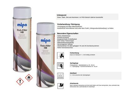 2x Mipa Etch Filler Spray 500ml Korrosionsschutz Grundierung Dickschichtfüller