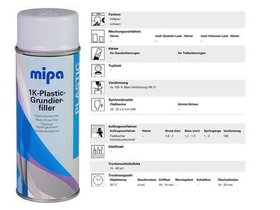 Mipa 1K Plastic Grundierfiller Spray 400ml Kunststoffprimer Autolack
