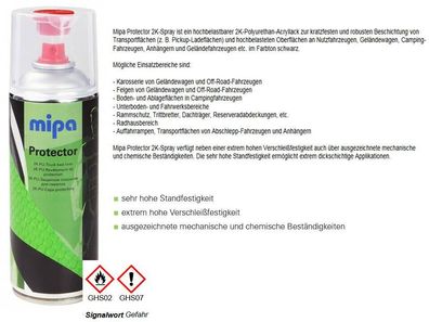 1x Mipa Protector 2K Spray schwarz matt 400ml inkl. Härter Beschichtung Lack