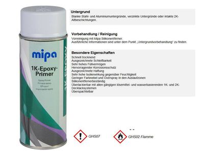 1x Mipa 1K Epoxy Primer Spray 400ml Korrosionsschutz Füller Grundierung Autolack