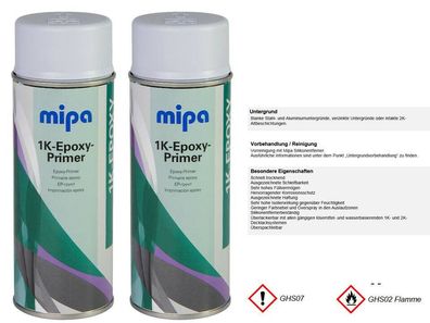 2x Mipa 1K Epoxy Primer Spray 400ml Korrosionsschutz Füller Grundierung Autolack