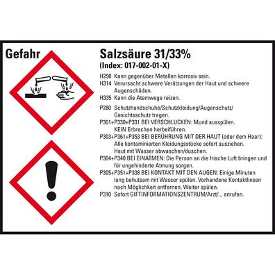 GHS-Etikett Salzsäure 31/33%, gem. GefStoffV/ GHS/ CLP, Folie, 8/ Bo